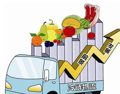 2015年,国家农业部发布了《全国农产品市场体系发展规划》(2015-2020)
